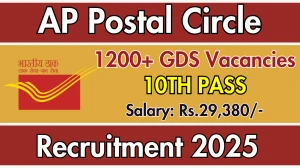 AP Postal Circle GDS Recruitment 2025 - Apply Online for 1215 Posts