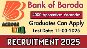 Bank of Baroda Apprentices Recruitment 2025 - Apply Online for 4000 Posts