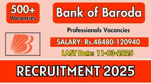 Bank of Baroda Professionals Recruitment 2025 - Apply Online for 518 Posts