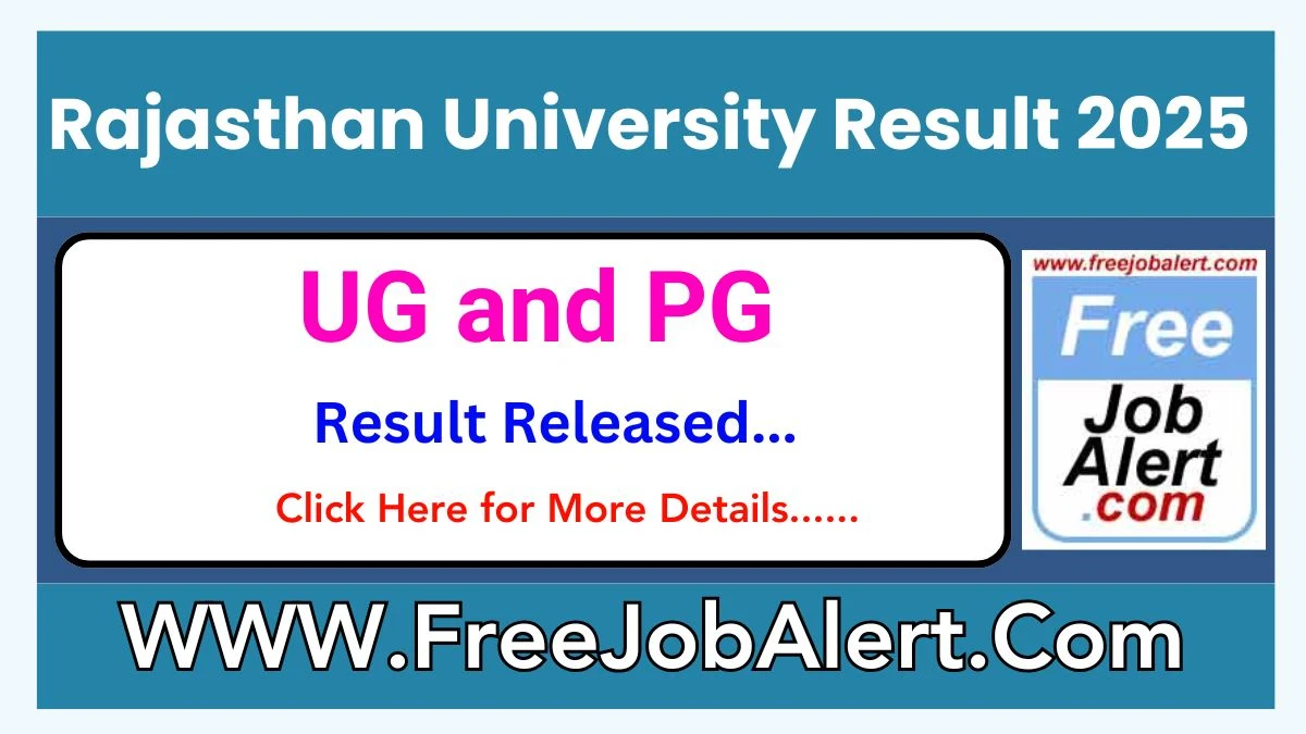 Rajasthan University Result 2025 (Released) at uniraj.ac.in - How to check Rajasthan University UG and PG Results Here