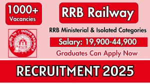 RRB Railway Teachers Recruitment 2025 - Apply Online for 1,036 Posts