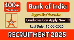 Bank of India Apprentice Recruitment 2025 - Apply Online for 400 Posts