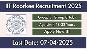 IIT Roorkee Group B, Group C Recruitment 2025 - Apply Online for 55 Posts