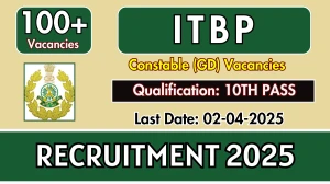 ITBP Constable Recruitment 2025 - Apply Online for 133 Posts