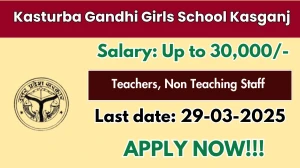 Kasturba Gandhi Girls School Kasganj Teachers, Non Teaching Staff Recruitment 2025 - Apply Offline for 35 Posts