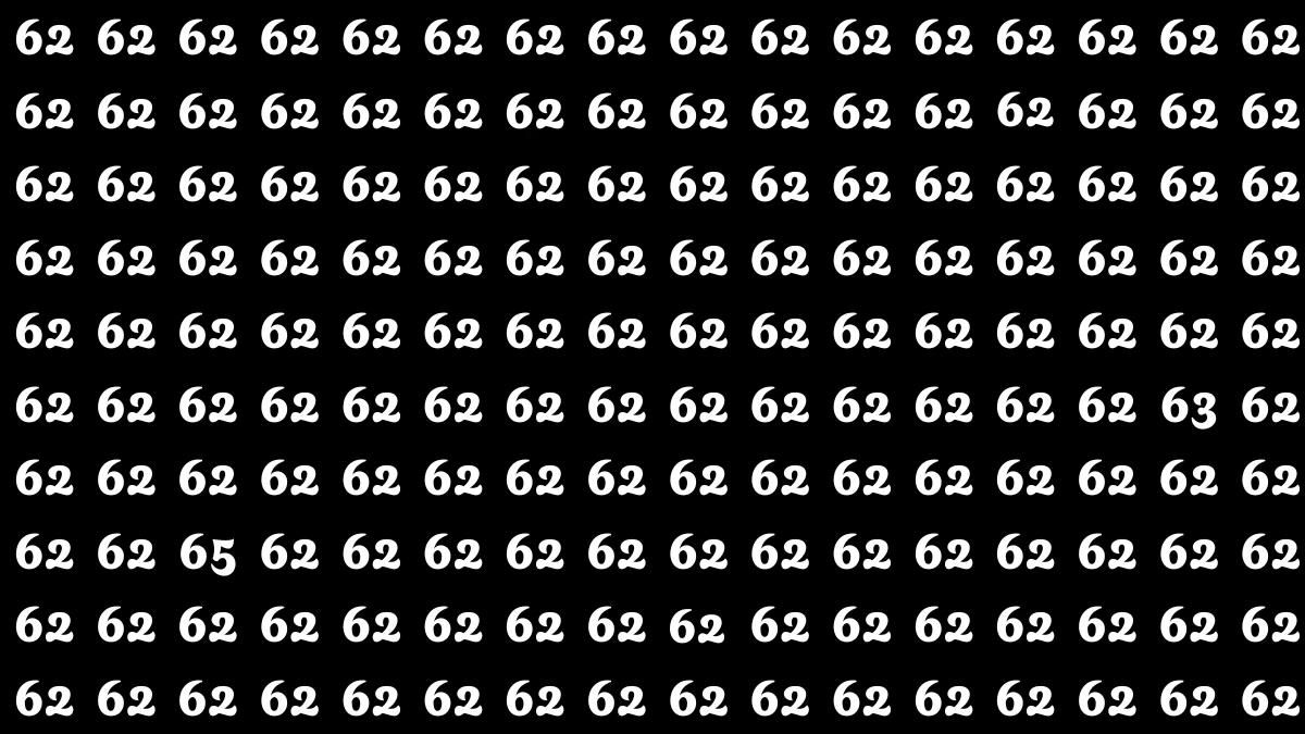 Optical Illusion: Within 8 Seconds Spot The Number 63 and 65 among 62