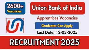 Union Bank of India 2691 Apprentices Recruitment 2025 - Apply Online