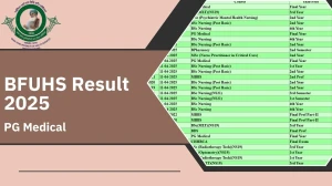 BFUHS Result 2025 Released at bfuhs.ac.in Direct Link to Download PG Course Result BFUHS Result 2025 Released at bfuhs.ac.in Direct Link to Download PG Course Result