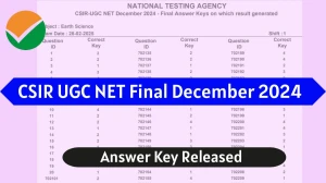 CSIR UGC NET Final December 2024 Answer Key Released Check CSIR UGC NET Final December 2024 Official Solution Key at csirnet.nta.ac.in