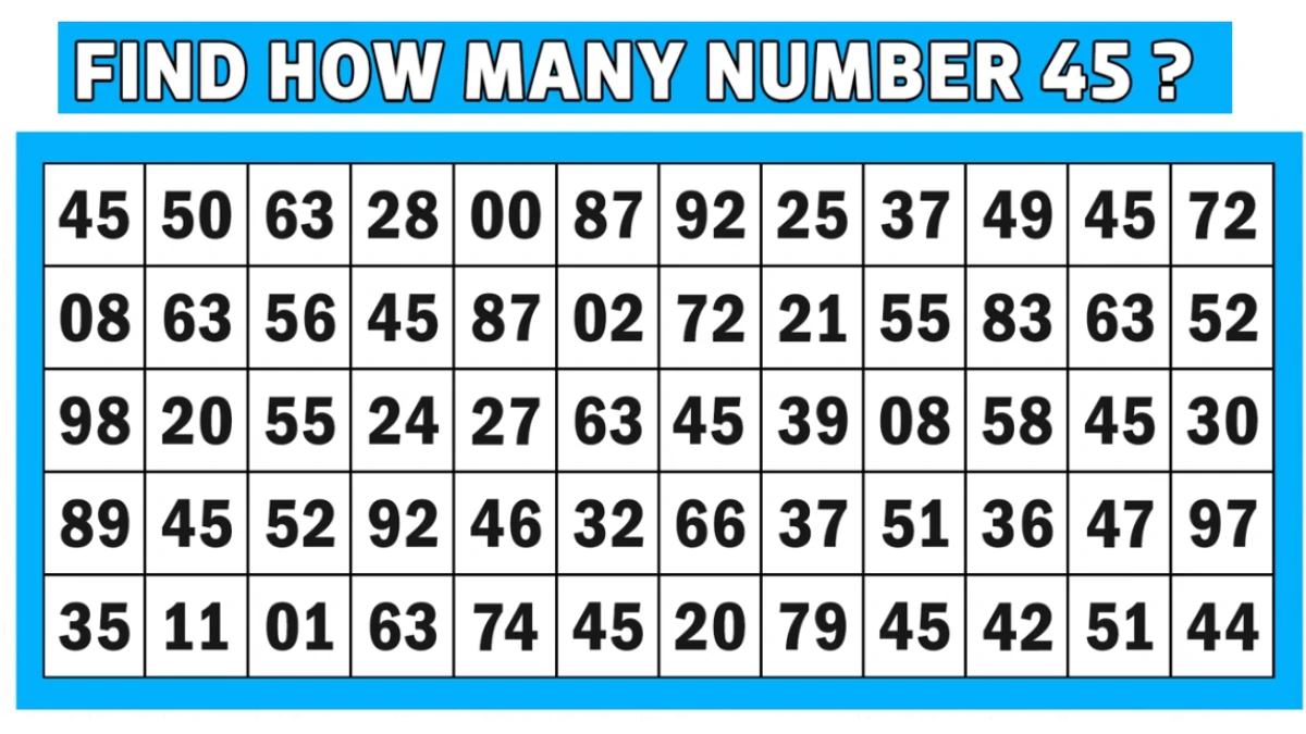 Optical Illusion IQ Test: Are You A Genius? Within 7 Secs Find How Many 45's are there