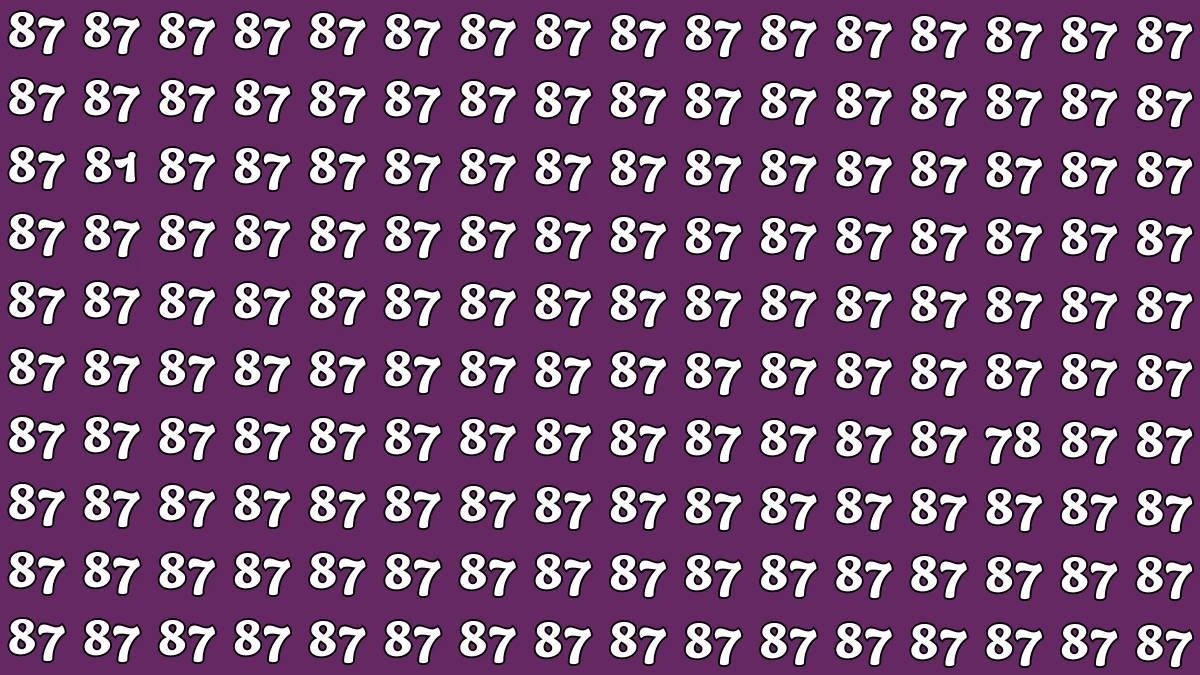 Optical Illusion: Within 8 Seconds Spot The Number 81 and 78 among 87