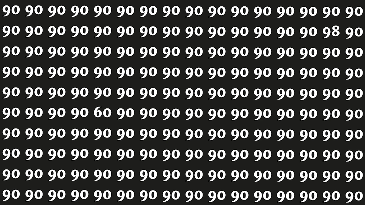 Optical Illusion: Within 6 Seconds Spot The Number 60 and 98 among 90