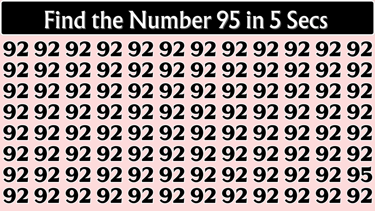 You have eagle eyes and a sharp brain if you can spot 95 among 92’s in 5 seconds!