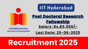 IIT Hyderabad Post Doctoral Research Fellowship Recruitment 2025 - Apply Online