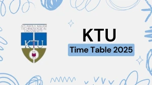 KTU Time Table 2025 Announced @ ktu.edu.in Details Here