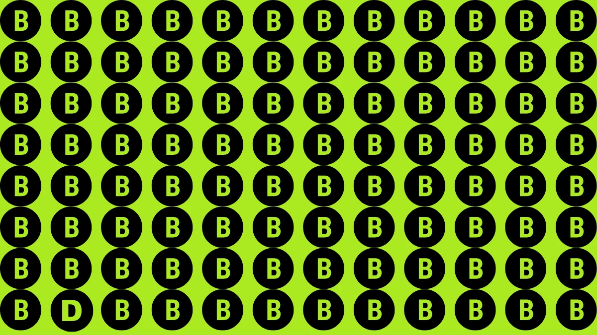 Observation Find it Out: Within 6 Seconds Spot The Letter D among B