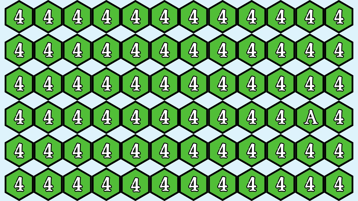 Optical Illusion IQ Test: Are You A Genius? Within 5 Seconds Spot The Letter A among 4