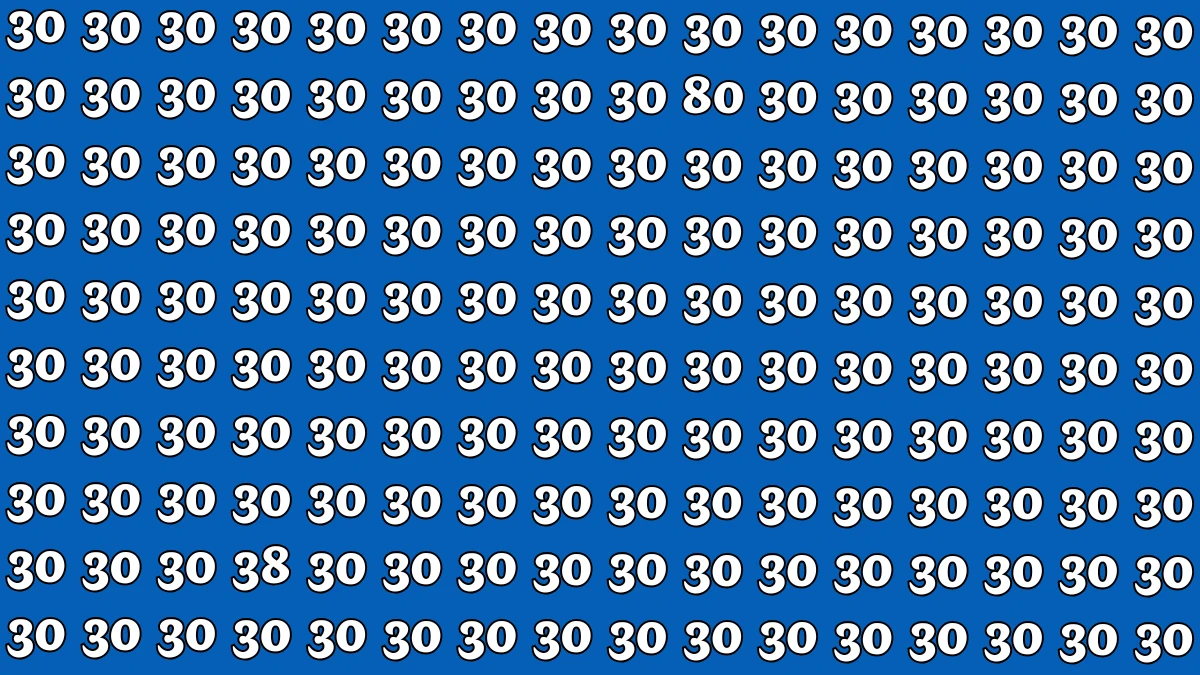 Optical Illusion: Within 6 Seconds Spot The Number 38 and 80 among 30