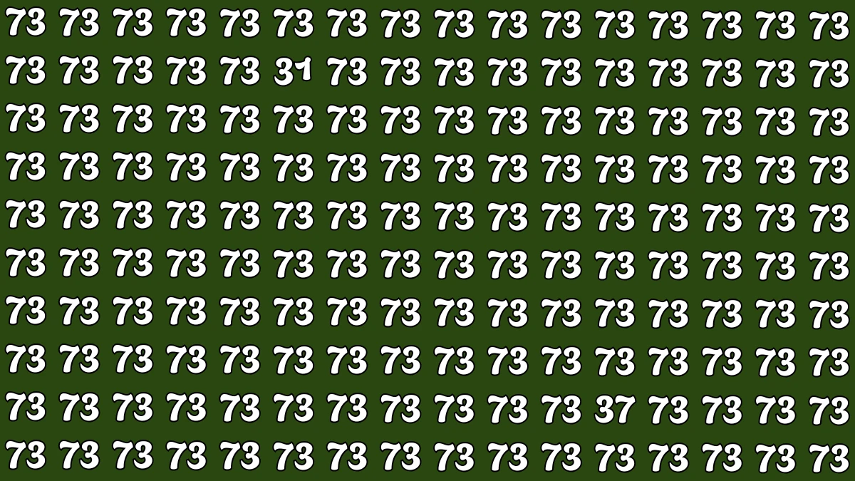 Optical Illusion: Within 7 Seconds Spot The Number 31 and 37 among 73