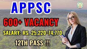 APPSC FBO, ABO Recruitment 2025 - Apply Online for 691 Forest Beat Officer and Assistant Beat Officer Posts APPSC FBO, ABO Recruitment 2025 - Apply Online for 691 Forest Beat Officer and Assistant Beat Officer Posts