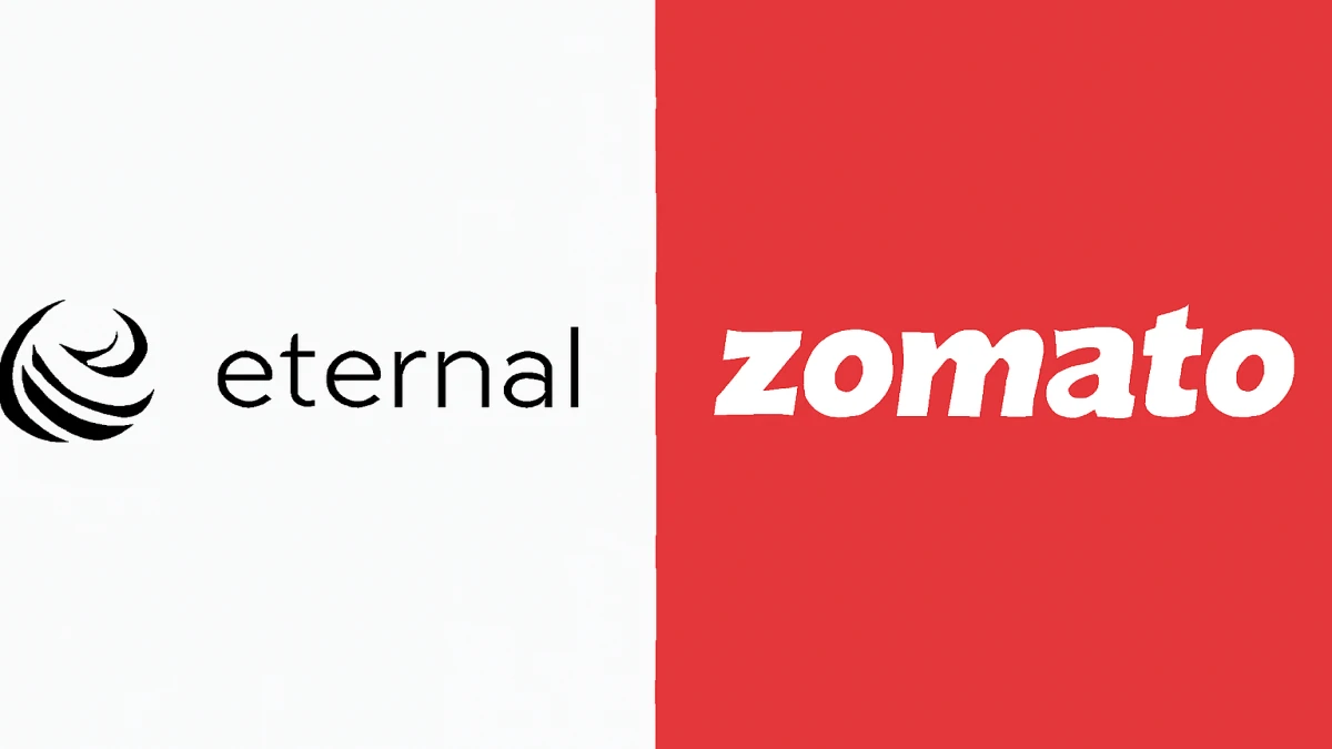 Eternal Share Price Surges 7% After Q1 Shocker | Q1 2025 Earnings & Analysis