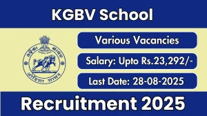KGBV School Recruitment 2025 - Apply Offline for 41 Warden, Full time Accountant and More Posts
