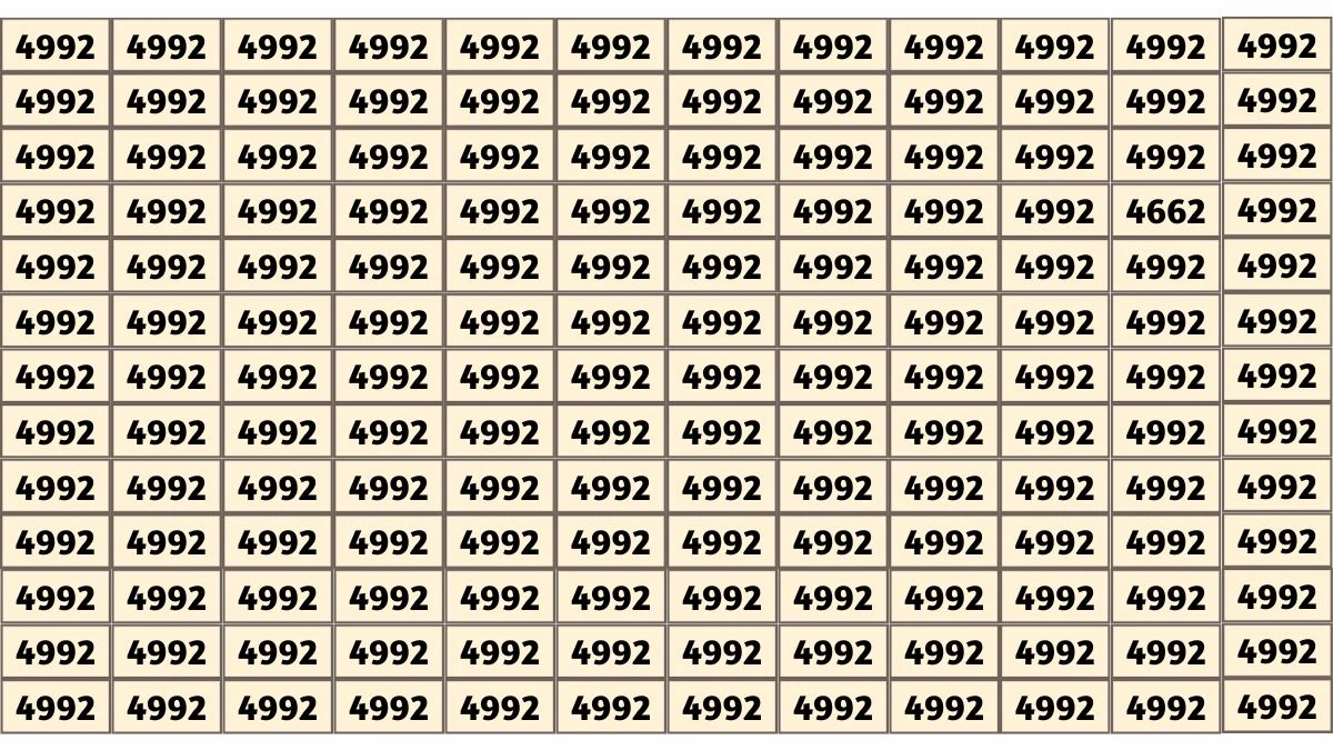 Optical Illusion Puzzle IQ Test: Within 9 Seconds Spot The Number 4662 among 4992