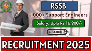 RSSB Support Engineer Recruitment 2025 - Apply Online for 1050 Posts