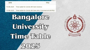 Bangalore University Time Table 2025 Announced For 2nd and 4th Semester @ bangaloreuniversity.karnataka.gov.in Details Here