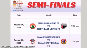 Champions NEUFC Face Tough Challenge from Shillong Lajong in Durand Cup Semis