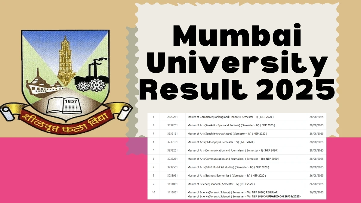 Mumbai University Result 2025 Released at mumresults.in Direct Link to Download 2nd, 3rd, and 4th Semester Result