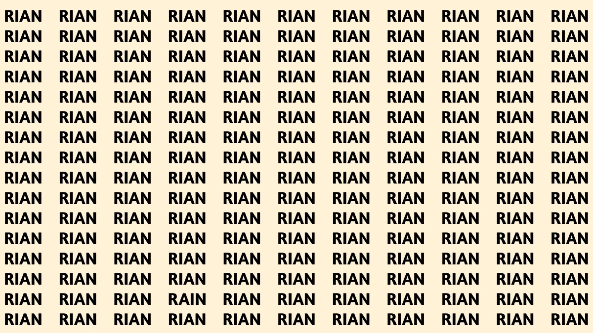 Optical Illusion Visual Test: Within 5 Seconds Spot The Word RAIN among RIANs