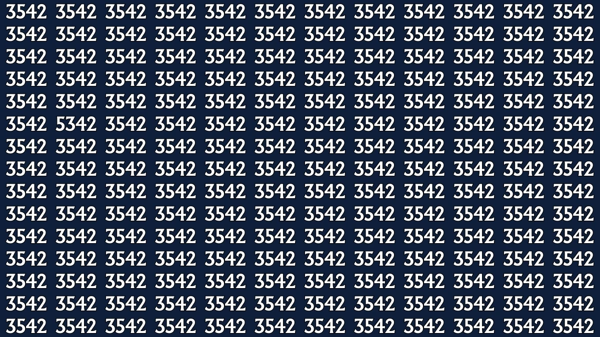Optical Illusion: Within 9 Seconds Spot The Number 5342 among 3542s