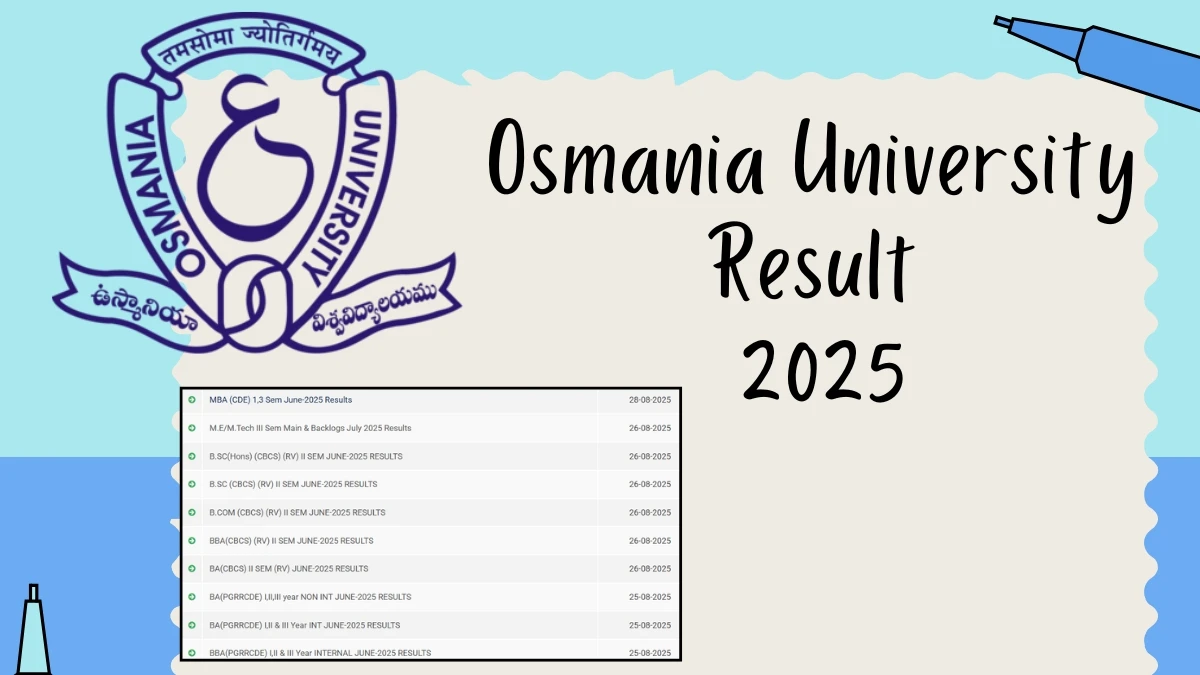Osmania University Result 2025 Released at osmania.ac.in Direct Link to Download 1st and 3rd  Semester Result