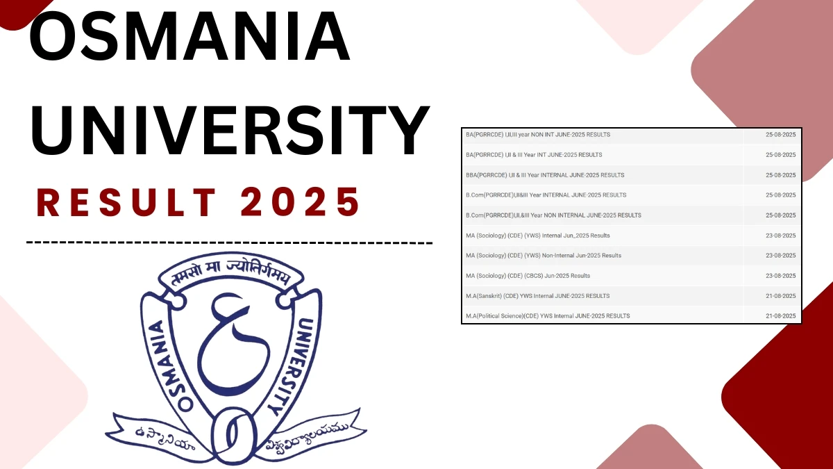 Osmania University Result 2025 Released at osmania.ac.in Direct Link to Download UG Course Result