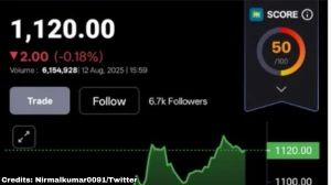 Paytm Payments Services Receives RBI Approval to Operate as Online Payment Aggregator