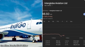 Rakesh Gangwal, Family Trust to Sell 3.1% Stake in IndiGo Worth ₹7,027 Crore