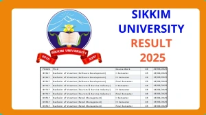 Sikkim University Result 2025 Released at logisys.org Direct Link to Download Course Work Result