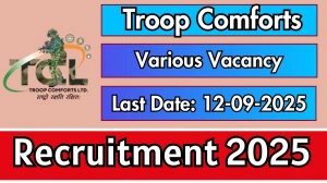 Troop Comforts Recruitment 2025 - Apply Online for 2 Company Secretary, Graphic Designer Posts