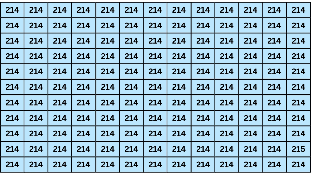 Optical Illusion IQ Test: Are You A Genius? Within 5 Seconds Spot The Number 215 among 214
