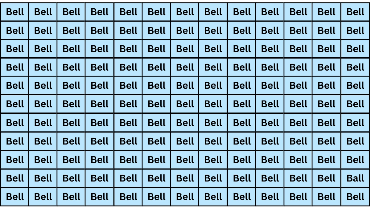 Optical Illusion Visual Test: Within 5 Seconds Spot The Word Ball among Bell