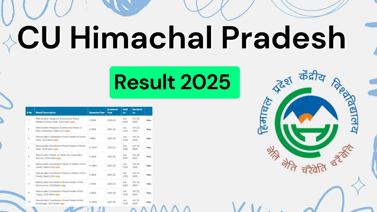 CU Himachal Pradesh Result 2025 Released at cuhimachal.ac.in Direct Link to Download 2nd and 4th Semester Result CU Himachal Pradesh Result 2025 Released at cuhimachal.ac.in Direct Link to Download 2nd and 4th Semester Result