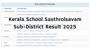Kerala School Sasthrolsavam 2025 Sub-District Results Out – Check District-Wise Scores at mela.kite.kerala.gov.in Kerala School Sasthrolsavam 2025 Sub-District Results Out – Check District-Wise Scores at mela.kite.kerala.gov.in