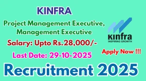 KINFRA Recruitment 2025 - Apply Online for 02 Project Management Executive, Management Executive Posts