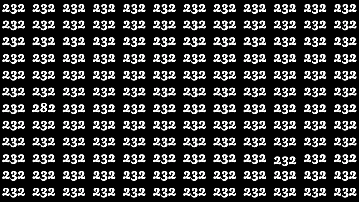Observation Visual Test: Only a Person with Microvision Eyesight Can Spot the 282 in Just 7 Seconds