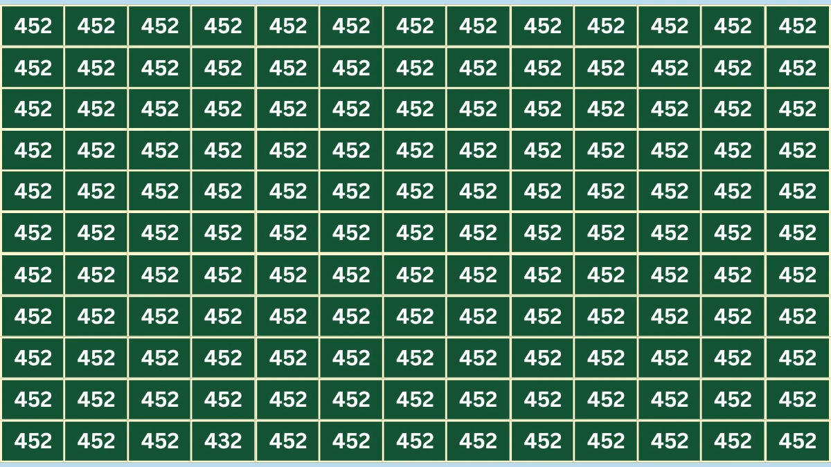 Optical Illusion 7 Challenge: Only People with Eagle Eyes Can spot the Number 432 among 452