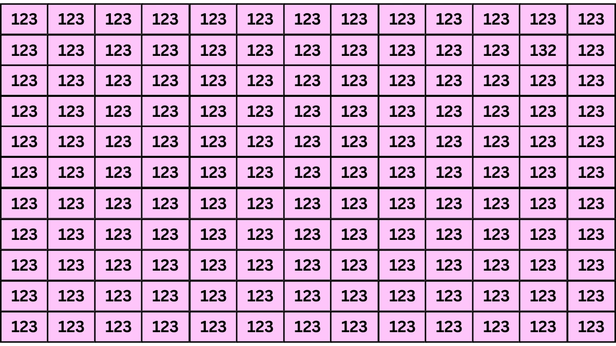 Optical Illusion Puzzle IQ Test: Within 5 Seconds Spot The Number 132 among 123