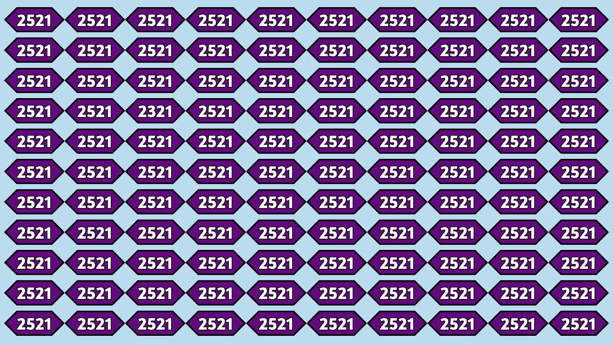 Optical Illusion Puzzle IQ Test: Within 8 Seconds Spot The Number 2321among 2521