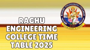 Raghu Engineering College Time Table 2025 Out for 1st Sem @ raghuenggcollege.com Details Here