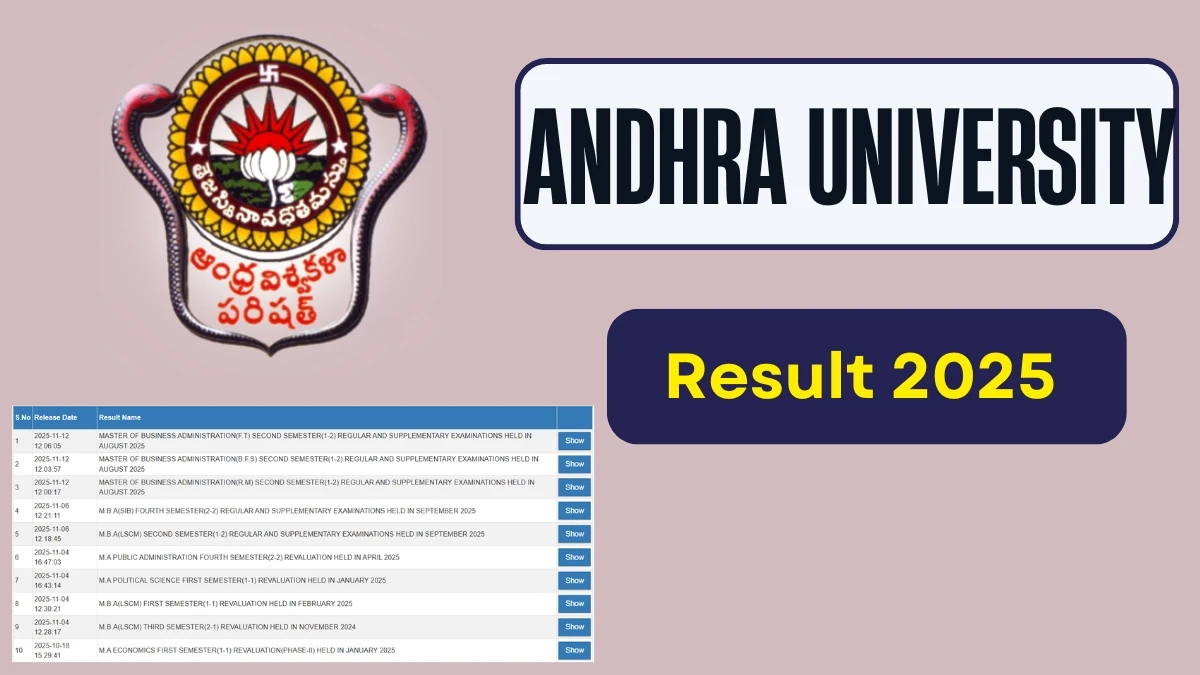 Andhra University Result 2025 Out at andhrauniversity.edu.in Direct Link to Download 2nd Semester Result